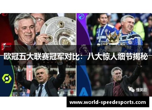 欧冠五大联赛冠军对比：八大惊人细节揭秘