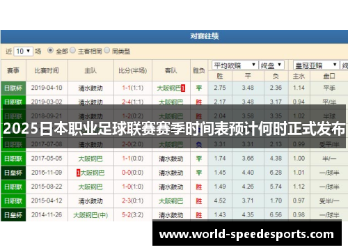 2025日本职业足球联赛赛季时间表预计何时正式发布