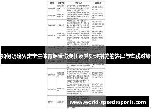如何明确界定学生体育课受伤责任及其处理措施的法律与实践对策