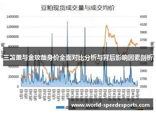 三笘薰与金玟哉身价全面对比分析与背后影响因素剖析