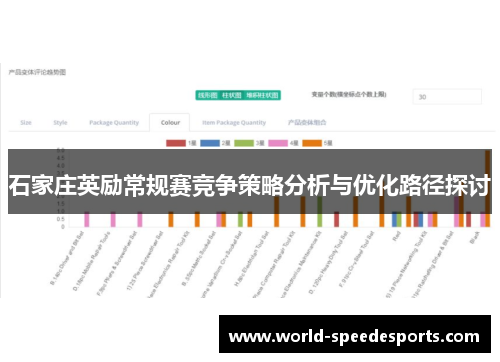 石家庄英励常规赛竞争策略分析与优化路径探讨