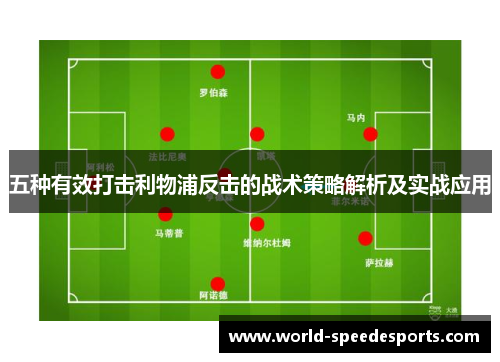 五种有效打击利物浦反击的战术策略解析及实战应用