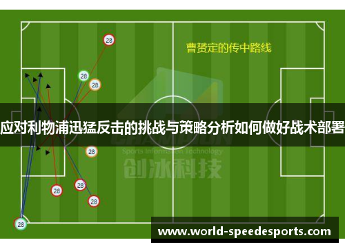 应对利物浦迅猛反击的挑战与策略分析如何做好战术部署