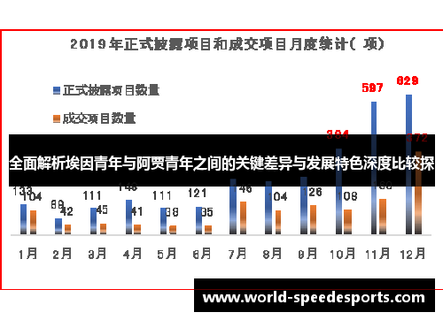 全面解析埃因青年与阿贾青年之间的关键差异与发展特色深度比较探