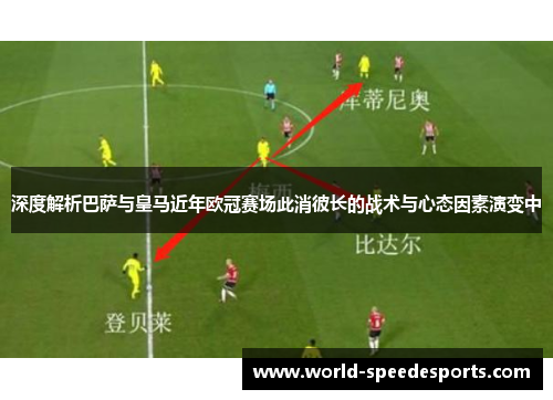 深度解析巴萨与皇马近年欧冠赛场此消彼长的战术与心态因素演变中